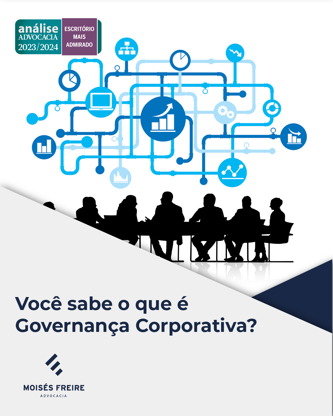 Você sabe o que é Governança Corporativa?